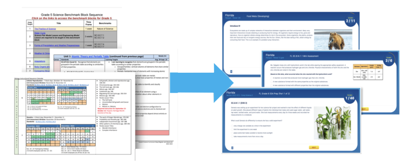 A Digital Teaching Assistant for Educators